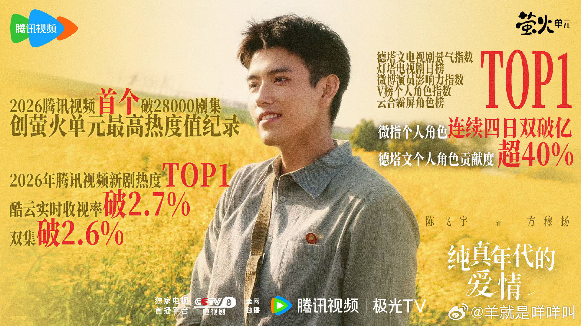 陈凯歌陈飞宇作品同一天央视播出陈飞宇新剧《纯真年代的爱情》和陈凯歌的《长津湖》要