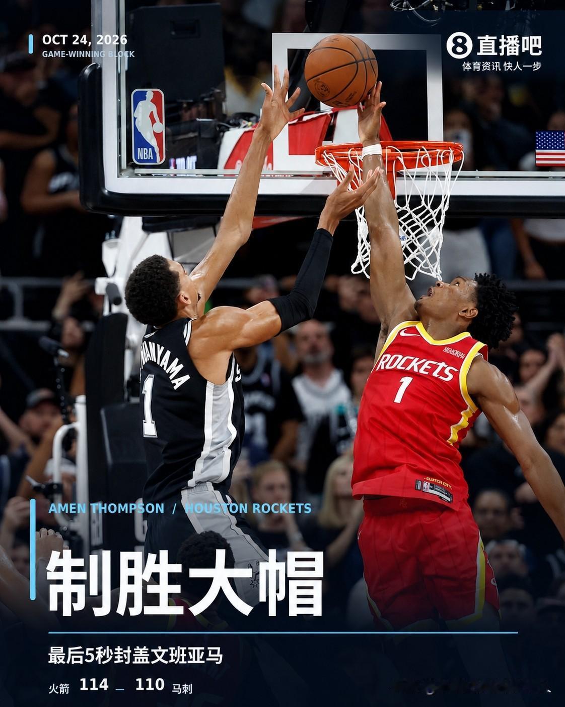 致胜封盖杀死比赛
火箭客场114:110险胜马刺迎来两连胜的同时送给马刺两连败