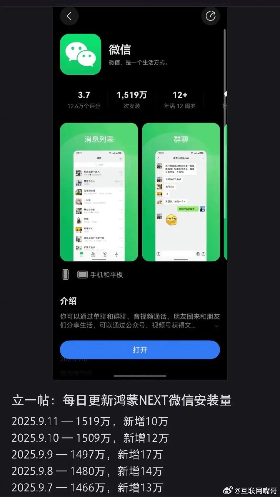 鸿蒙真要成了。现在每个月稳稳的400万左右的增量，预计年底4000万了。等到用户