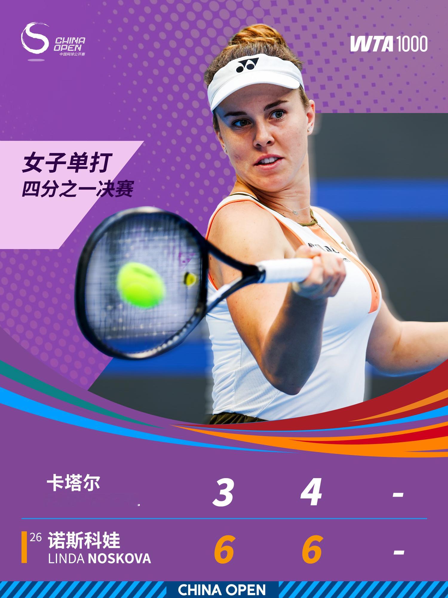 诺斯科娃迎来职业生涯新突破👍2025中网 女单四分之一决赛，26号种子诺斯科娃