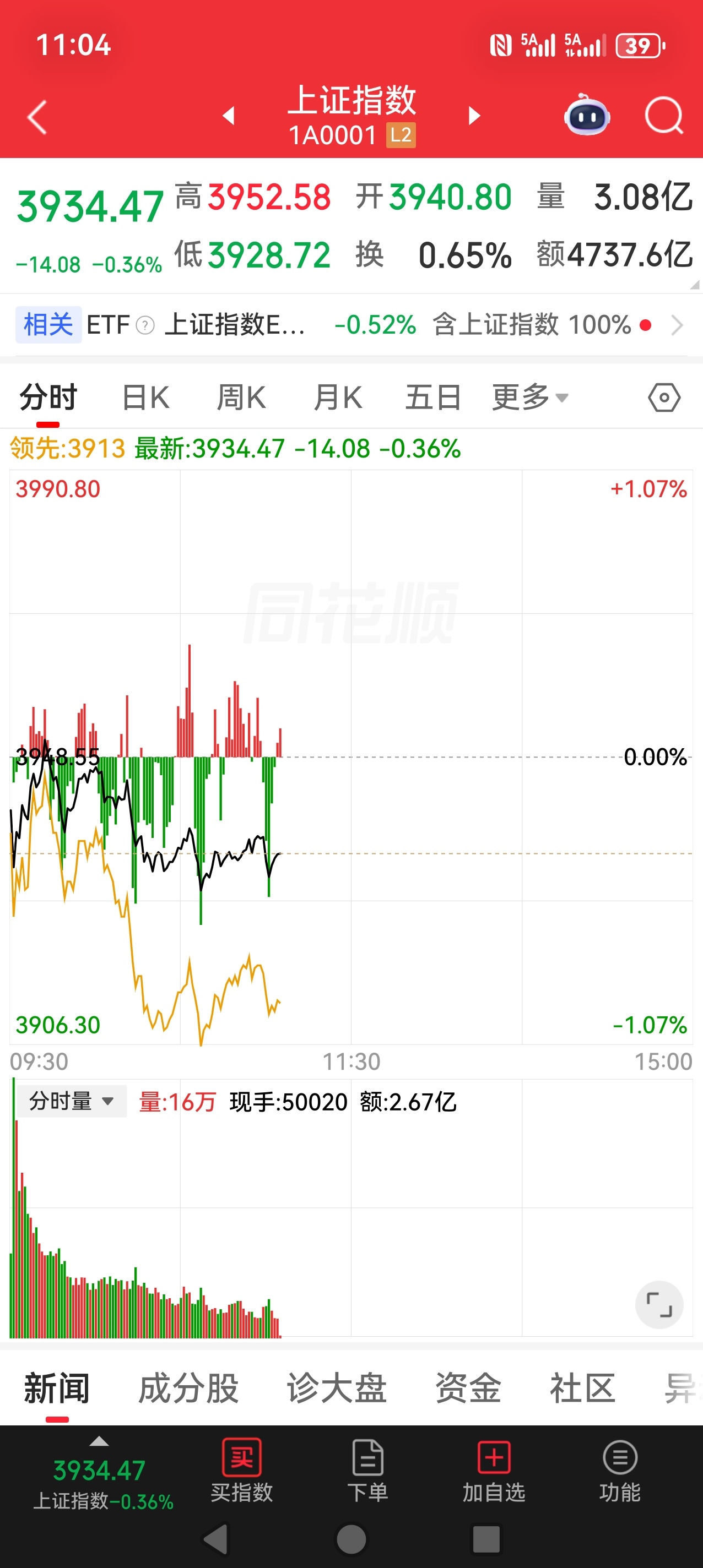S-理论上来说，美国越乱，越能凸显中国的安全稳定，特别是资本市场的韧性和可预见性