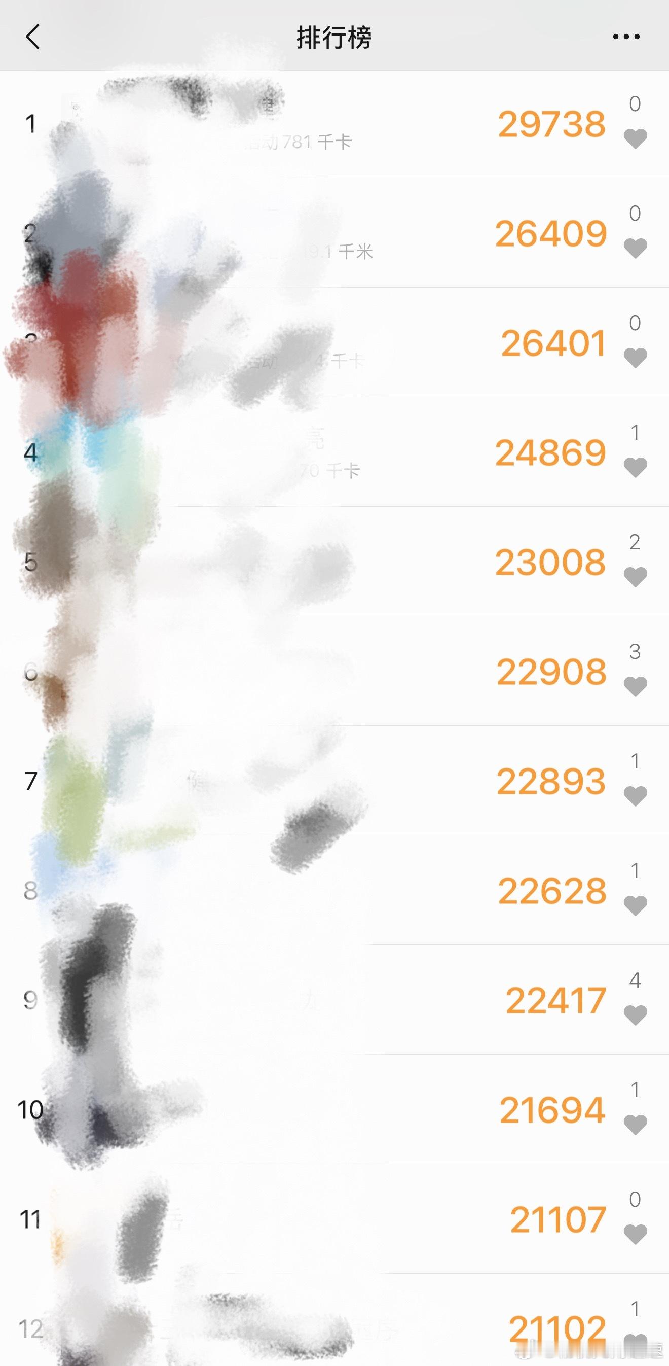 北京车展走断腿 朋友圈各位媒体老师、媒介老师的步数排行榜！今年北京车展确实很累！