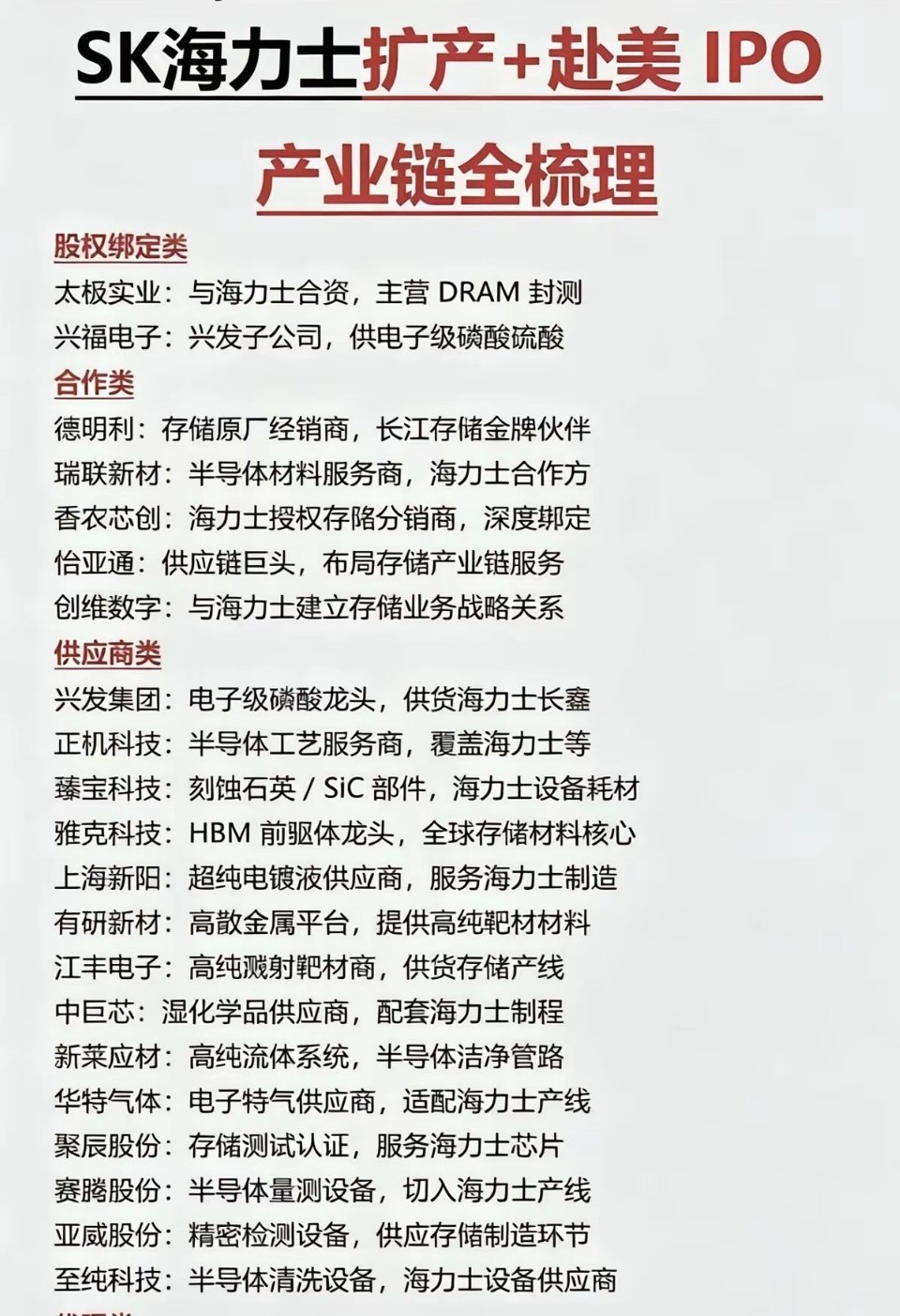 SK海力士扩产+赴美IPO：产业链全梳理！1.股权绑定2.合作关联方3.供应商4