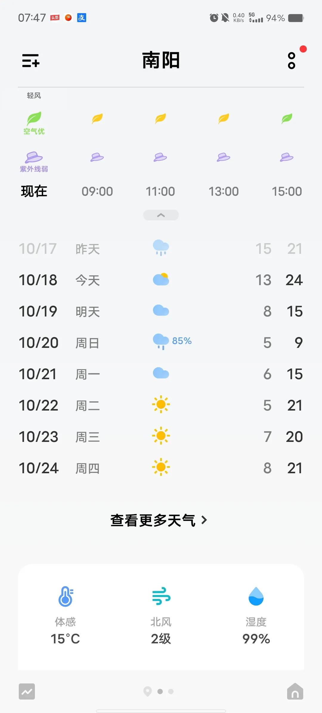 从明天起，南阳进入深秋，最低气温降到5度，连续7天都是个位数，离初冬气温，还有仅
