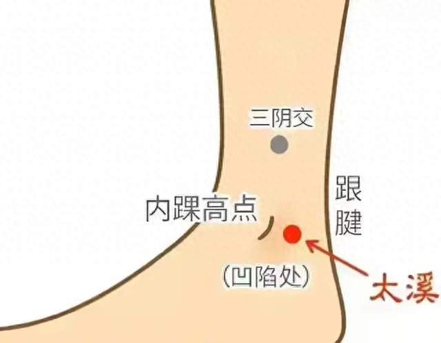 嘴唇干到起皮，别再猛灌水了！脸上3个开关，打开就润，