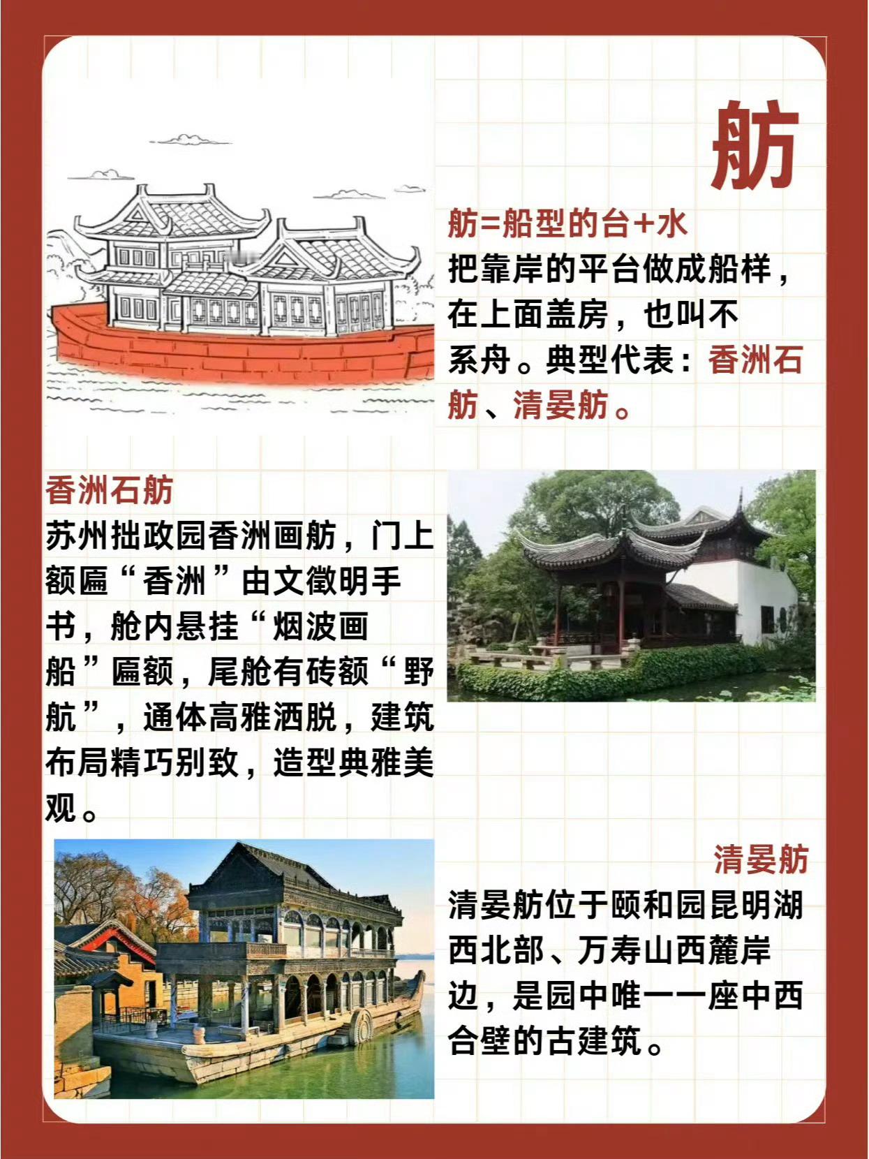 30秒搞懂古代建筑形式 