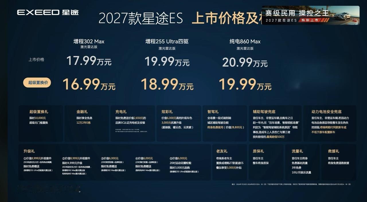 2027款星途ES出价格了，三个配置、六款车色、有纯电有增程，全系标配激光雷达，