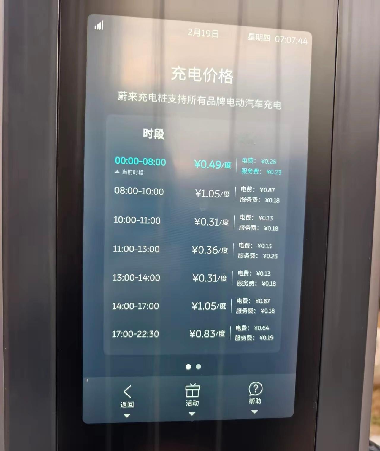 这是蔚来哪个地区的充电费啊？最便宜的只要3毛多？这么便宜啊