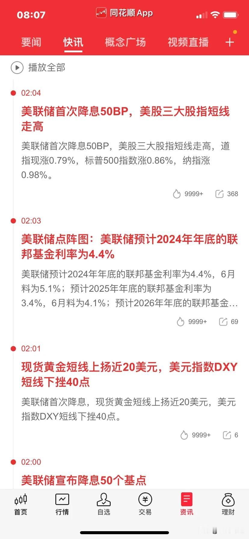 股民们苦苦等待的降息终于到来了，而且是59个基点，但是昨晚中概股和A50的表现一