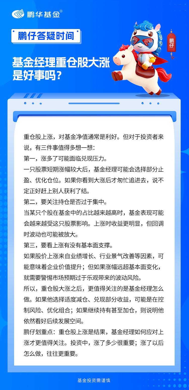 基金重仓股大涨，一定是好事吗？很多鹏友的第一反应是："重仓股涨了，基金表现应该也
