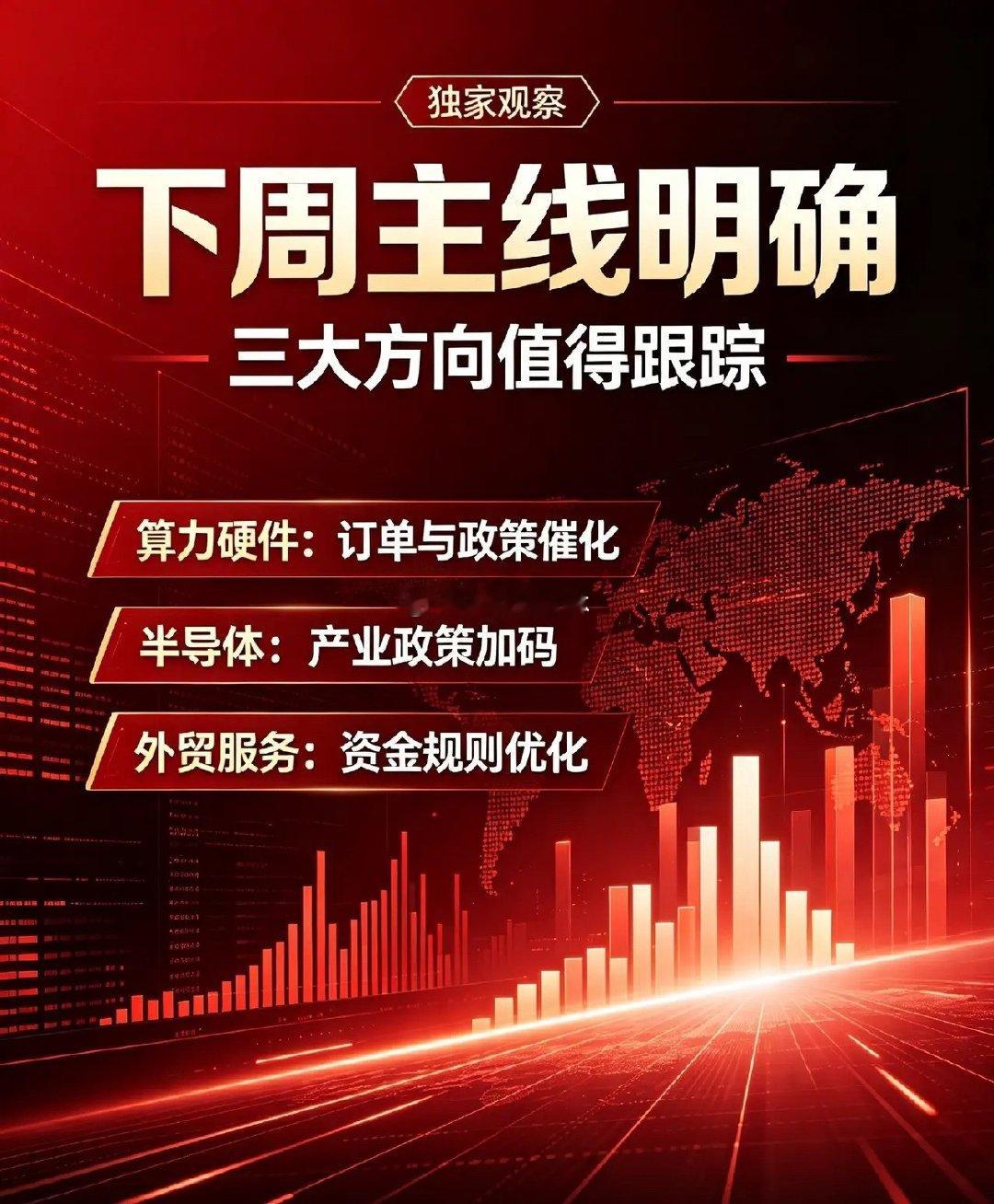 8月15日下周三条核心主线（政策文件、产业公告作为支撑）主线一：算力硬件‑光通信