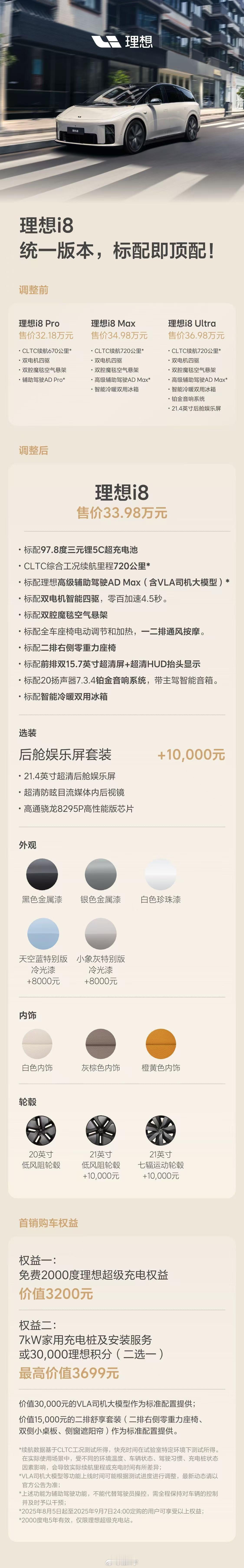 理想i8重新上市，大概率是销量不如预期，配置级分布也不太合理。将三款车型缩编为一