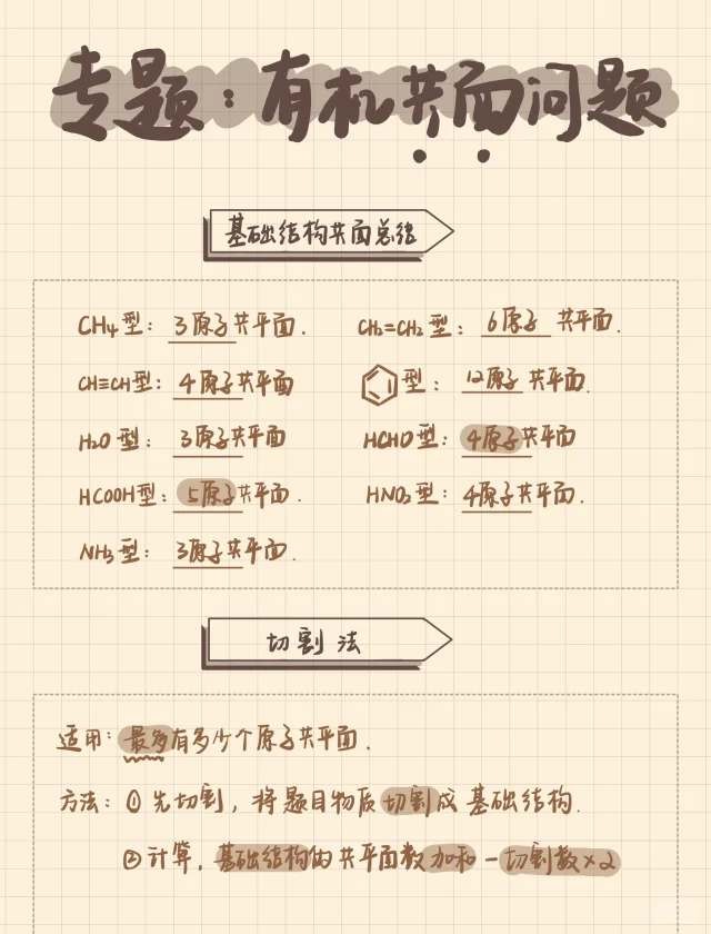 高二化学｜选必三专题：共线共面问题📝总结👏