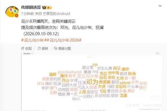 邓为[超话]  没有短板！各种数据全登顶！另外词云也有意思[笑哭R][笑哭R]邓