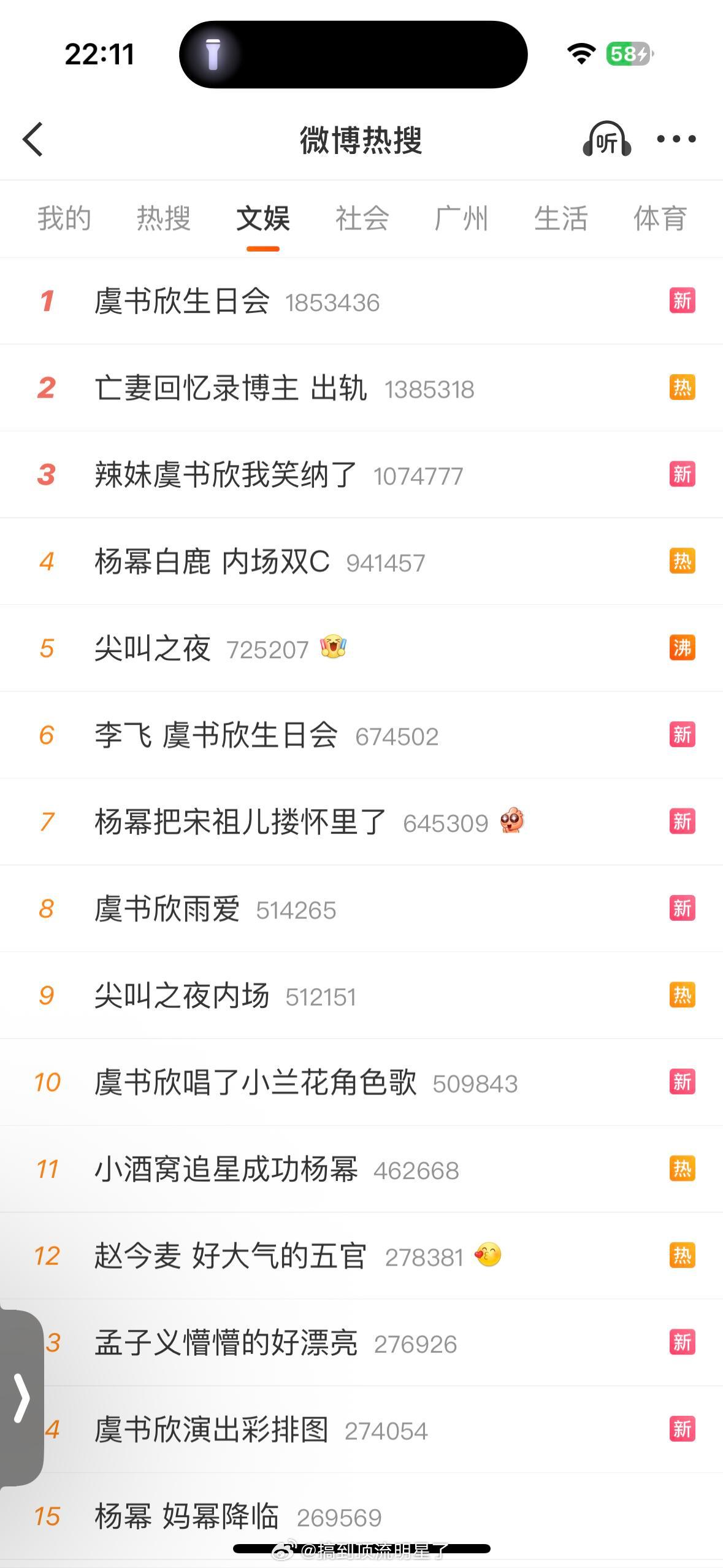 十五个热搜，六个关于虞书欣的，硬是在爱奇艺尖叫之夜鲨出了半边天，她怎么这么火🔥