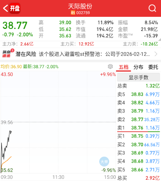 天际这个今天有点超预期的 