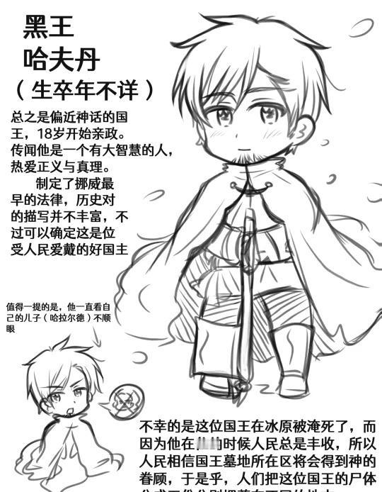 ◆①挪威国王图鉴
正史里关于这位的介绍很少，而且从仅有的个人经历里也无法下手分析