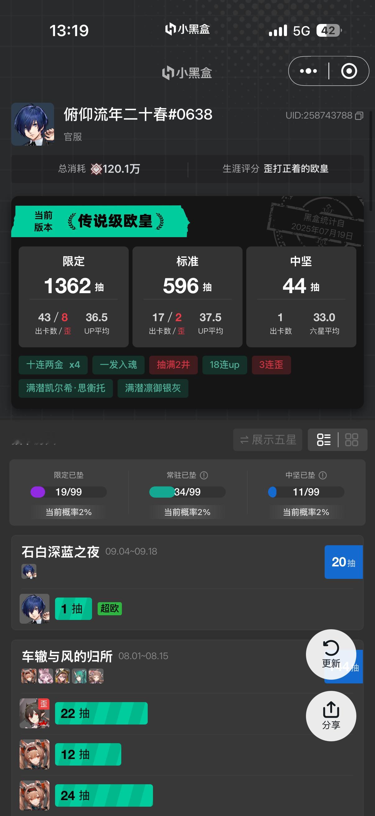 舟孝女来啦 ​​​