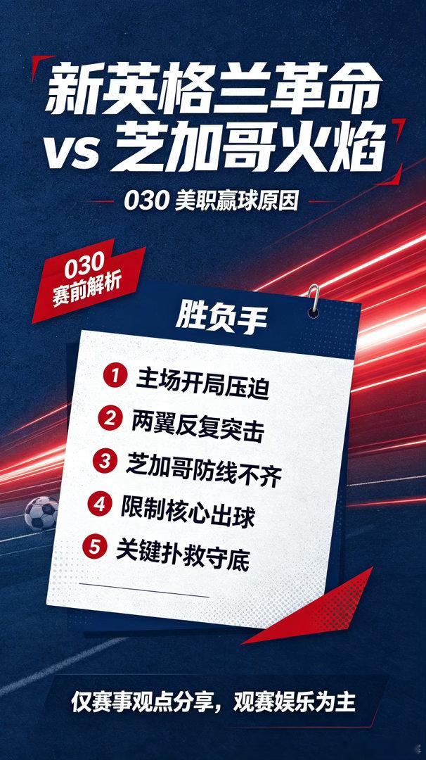 新英格兰革命VS芝加哥火焰030美职方向：主胜年龄：1-0 2-0 3-0进球数