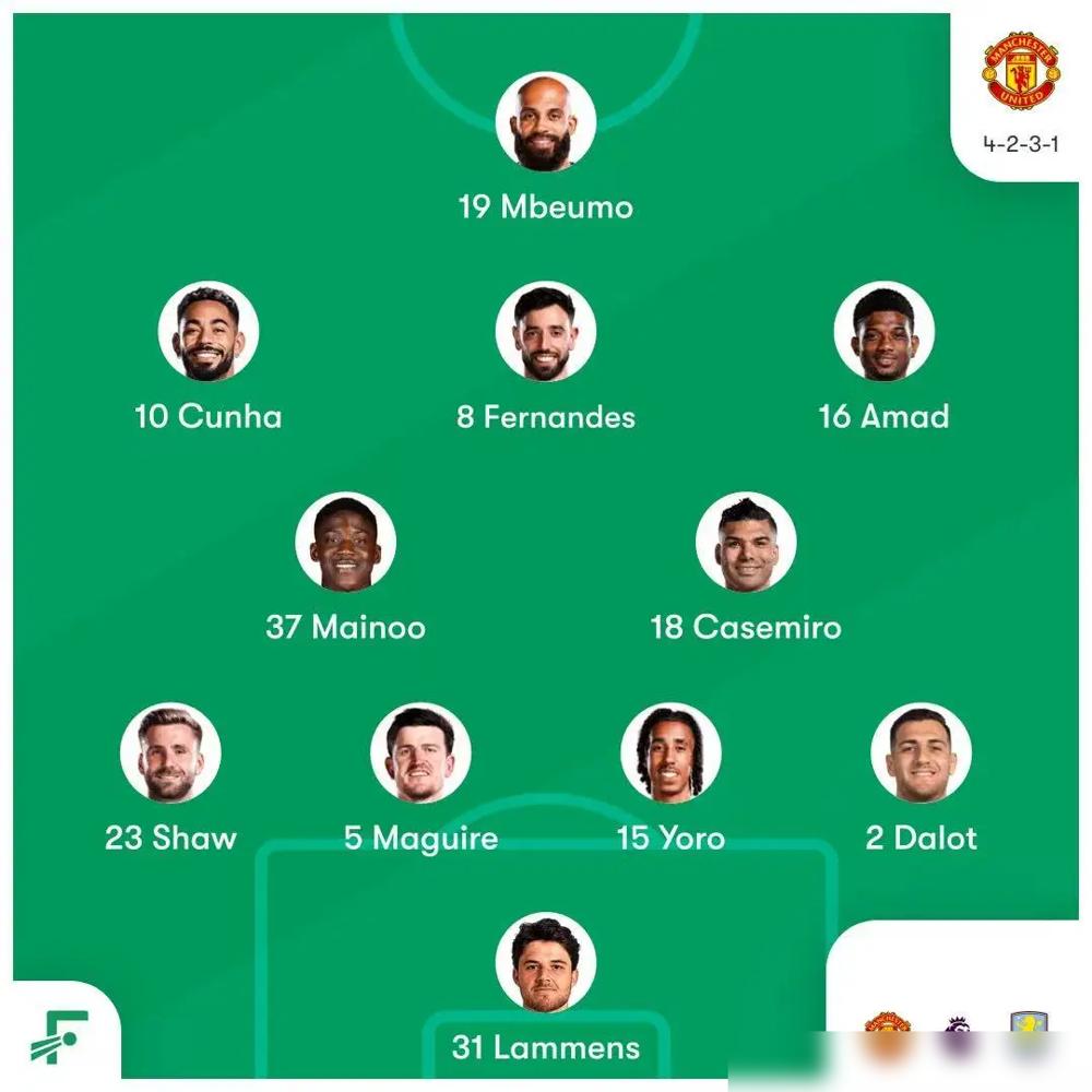 姆贝莫刚摔完替补席的毛巾，谢什科已经把球轰进埃弗顿球门死角！
你敢信？这小子是