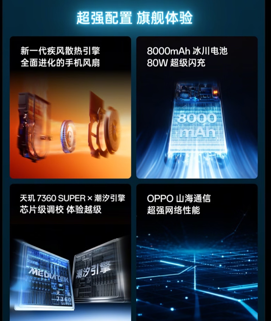 【OPPO K15 标准版手机开启预约：天玑 7360 Super 芯片、800