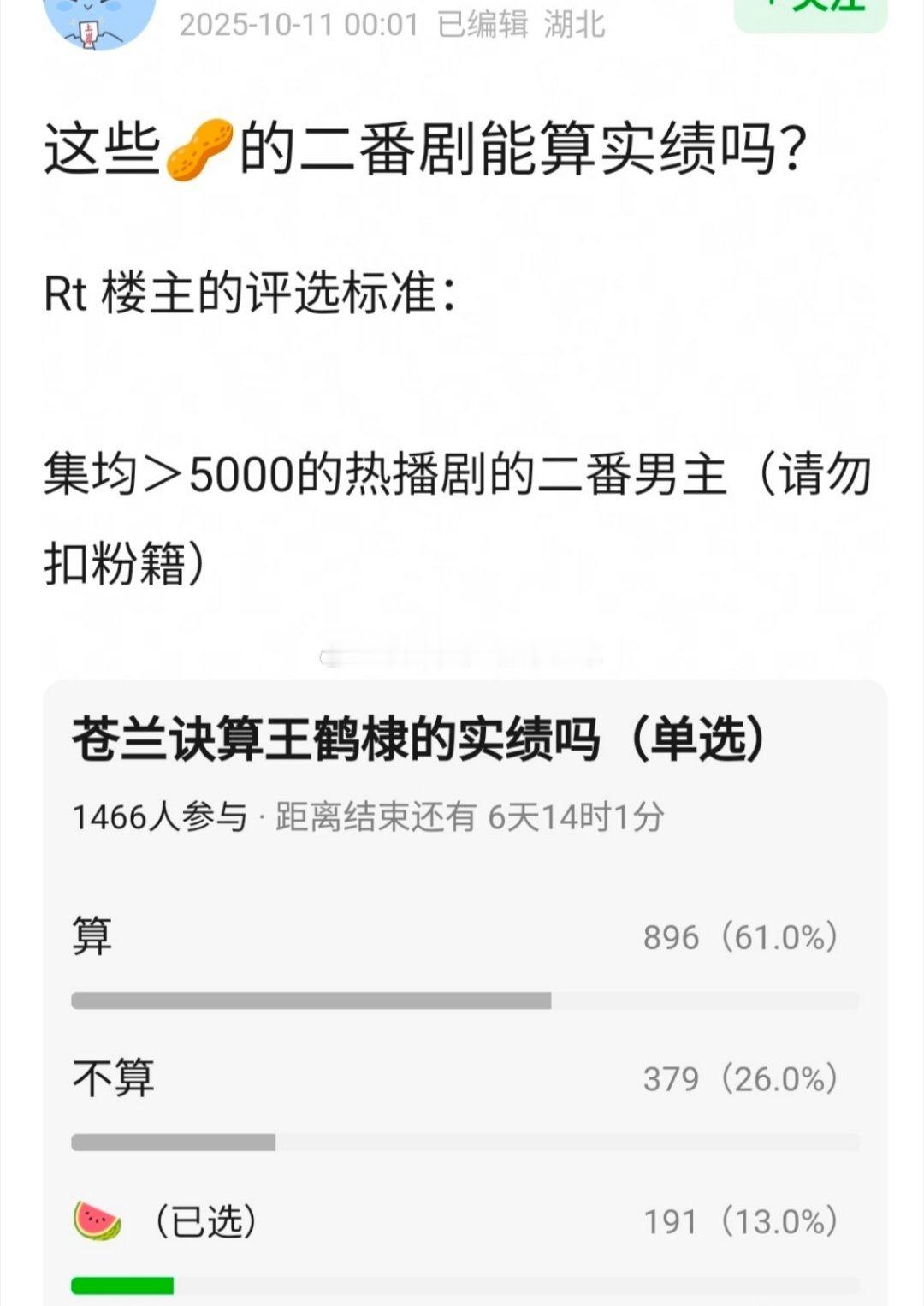 网友票选，古偶爆剧到底能不能算二番男主实绩？这结果相差也太多了吧，感觉更像是瓣组