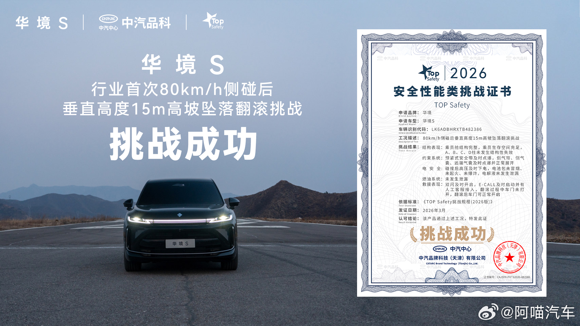 行业首次80km/h侧碰后高坡坠落翻滚挑战华境S交出满分答卷极致守护只为家的承诺