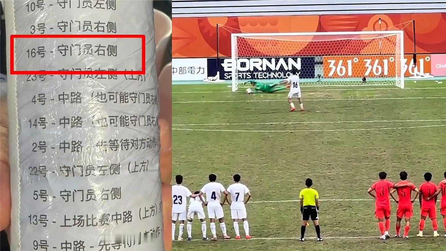 这准确率！5个命中3个！乌兹门将扔掉李昊贴有字条的水瓶！