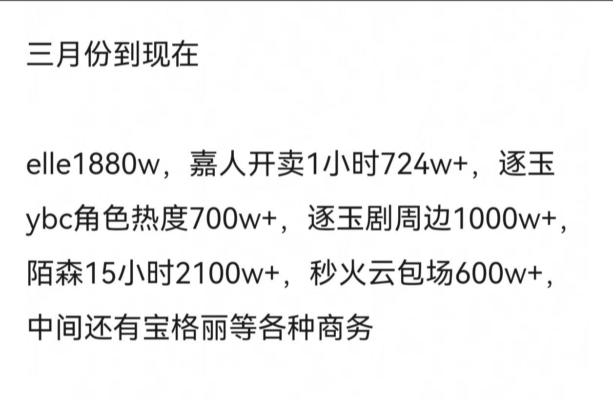 然后嘉人限时三小时干到了800w+牛妻你们... 