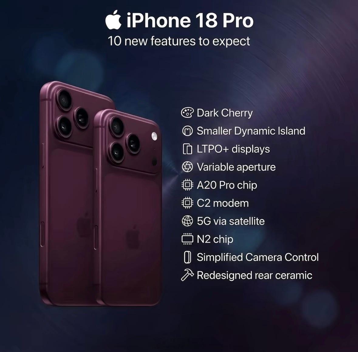 曝iPhone18Pro配色大换血只有换当季颜色才知道你换了新款酒红色好看 