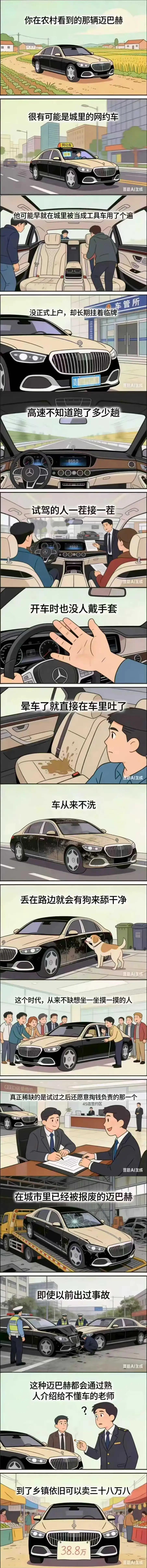 我读书少，你别骗我。
这说的…是车吗…？[泣不成声][泣不成声][泣不成声]