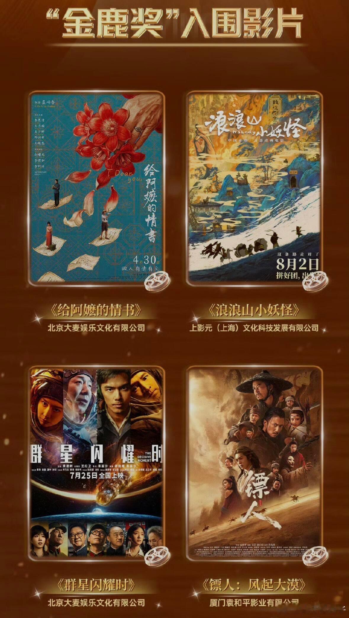 第二十一届中国长春电影节金鹿奖入围影片公布：《给阿嬷的情书》《浪浪山小妖怪》《群