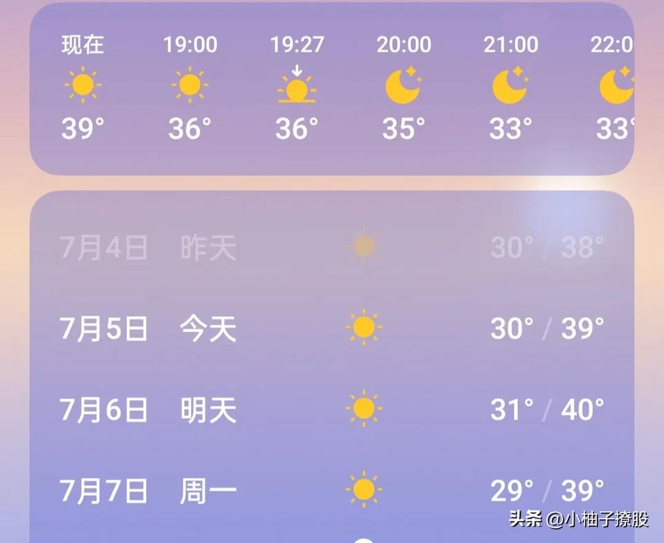 高温天气真的挺烦，出去溜达浑身是汗，在家待着又闷得慌，就像一只被囚禁的鸟，在室内