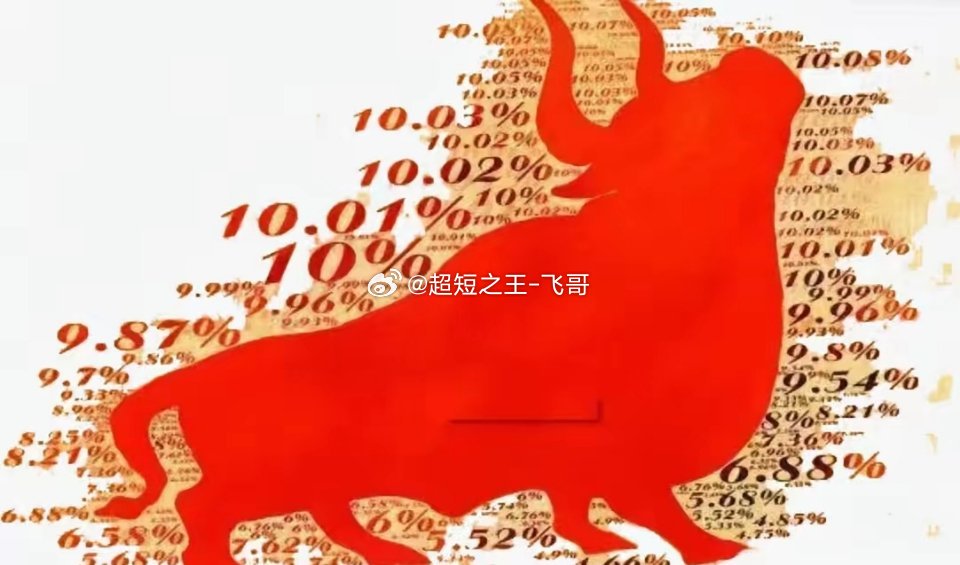 6月12日收盘总结，20个人气股逻辑拆解：【强势组·干就完了】金钼股份：缩量一字