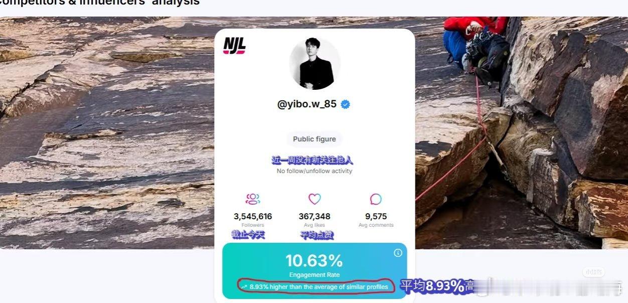 王一博参加巴黎时装周，ins关注度稳步上升。 ​​​