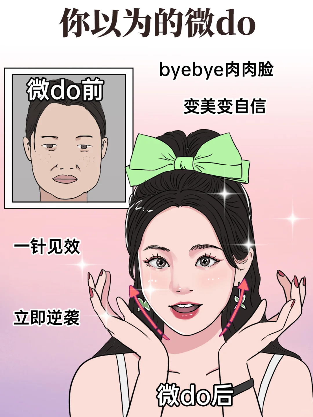 微do前vs微do后