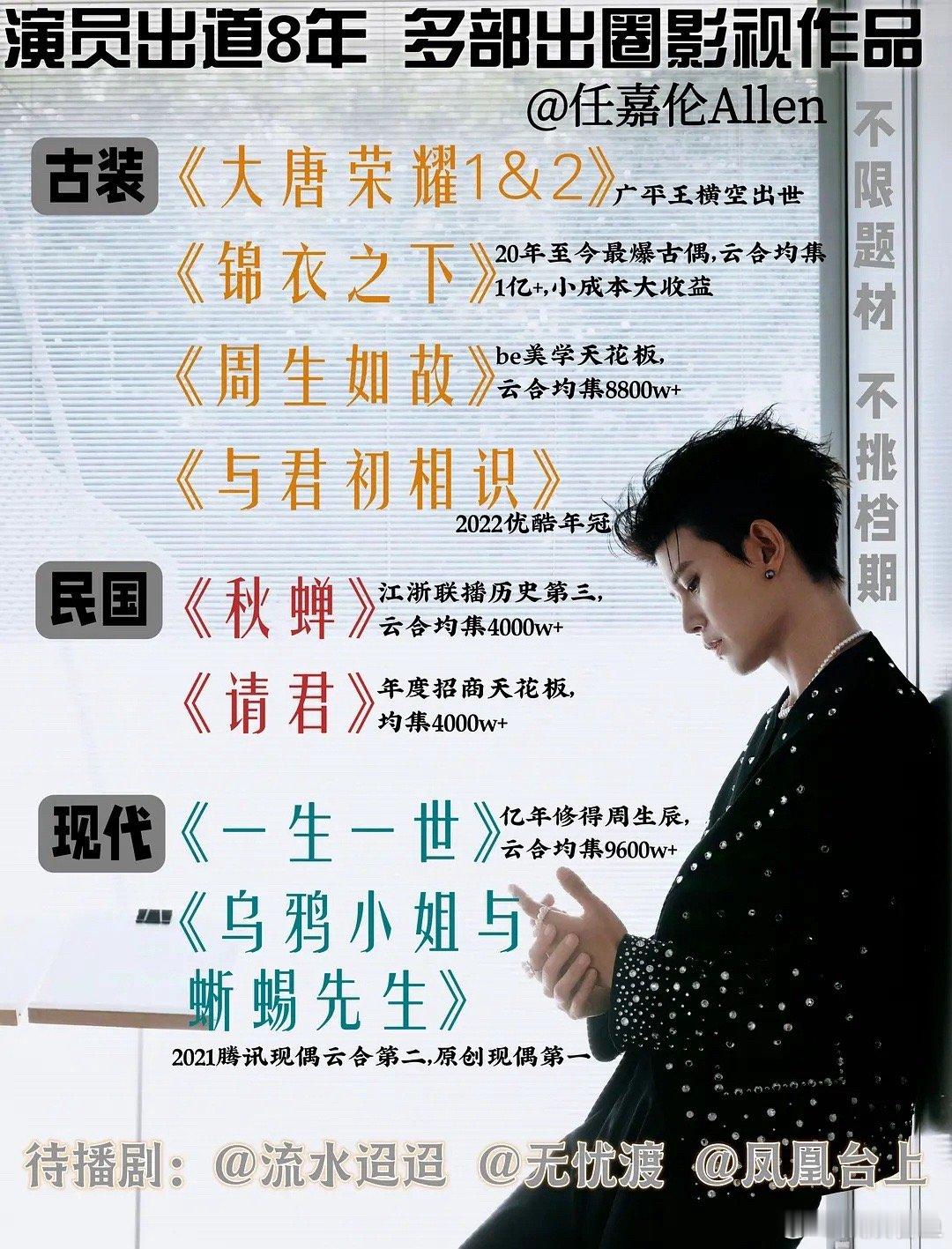 任嘉伦实绩是不是被低估了 ​​​