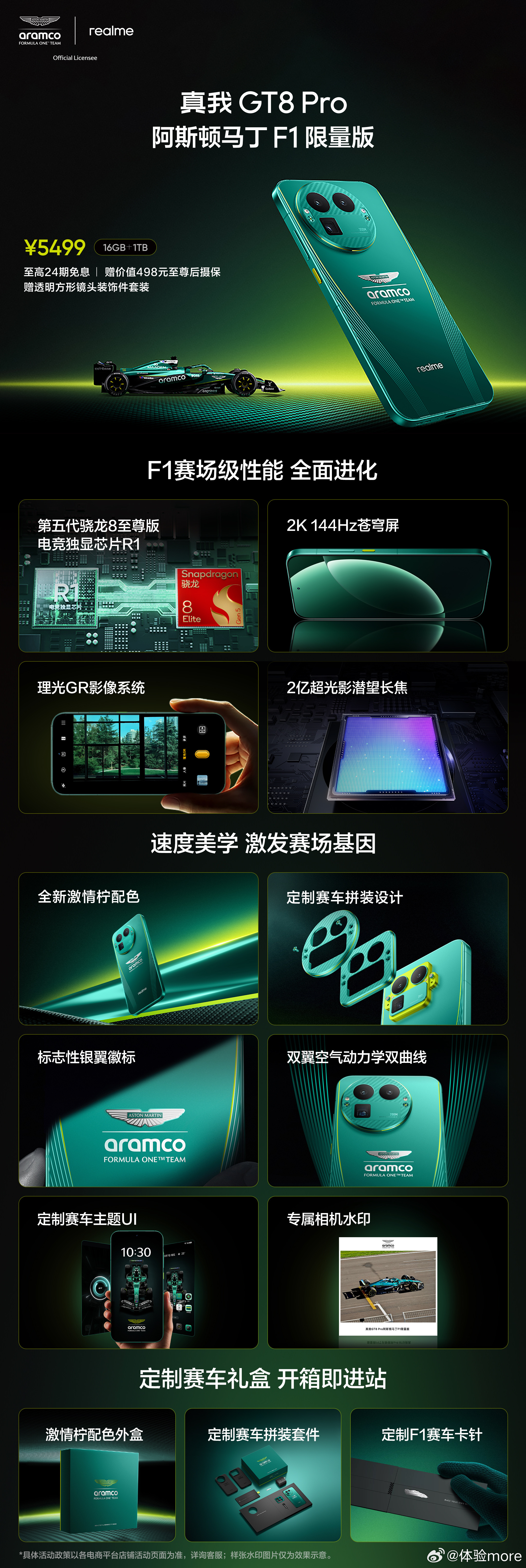 真我GT8 Pro阿斯顿马丁F1限量版开售，16GB+1TB，5499。比普通版