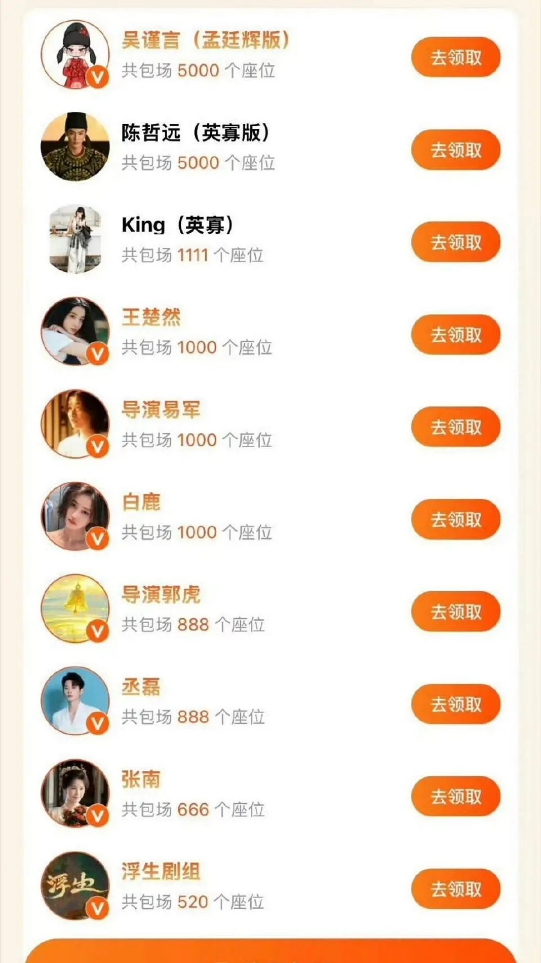 陈哲远人缘可以啊，而且远丝也给力哈 两个1000+的 