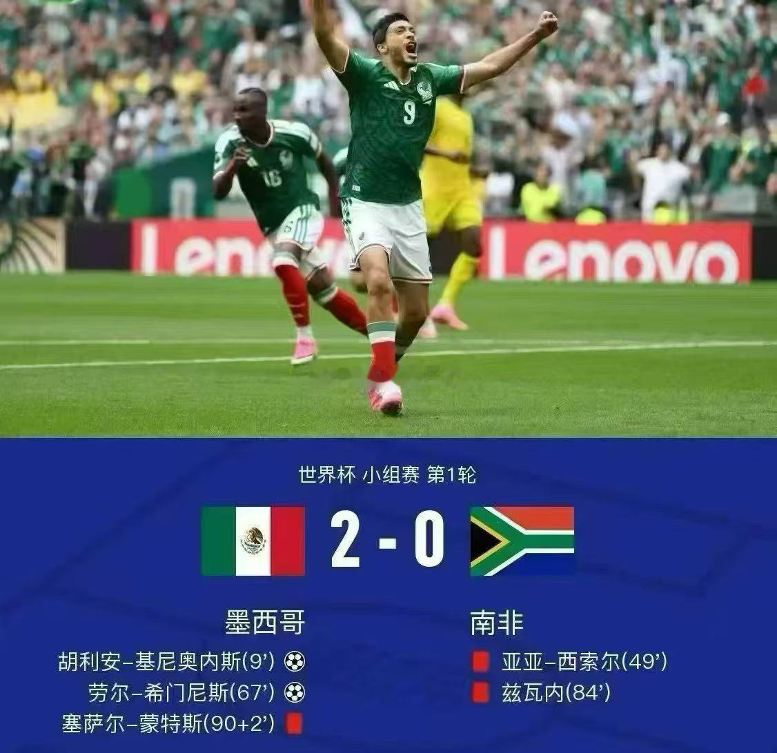 世界杯🏆第一场墨西哥🇲🇽Vs南非🇿🇦胜平负:胜  半全场: 胜胜比分2