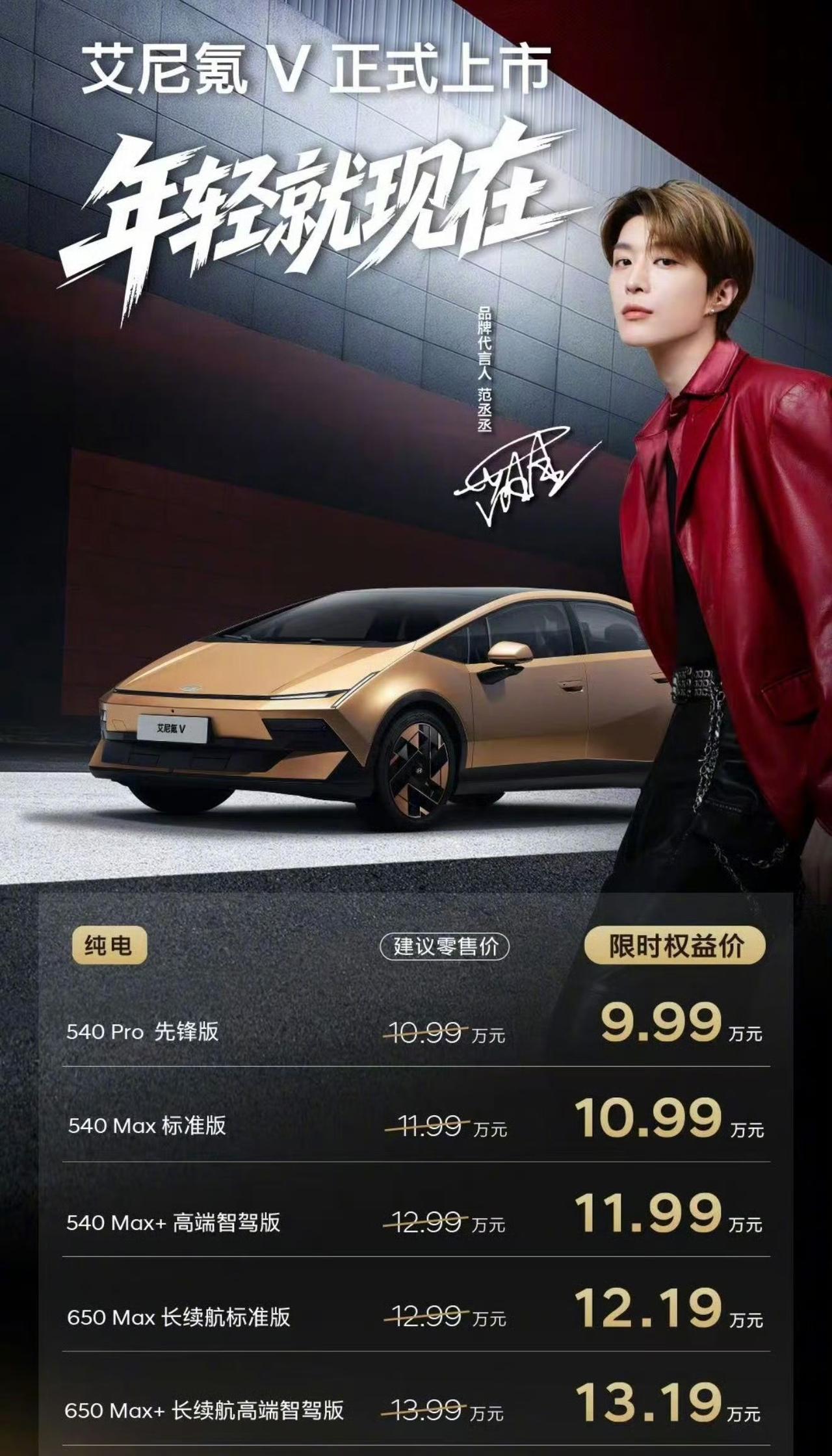 北京现代纯电轿跑艾尼氪V上市了。
限时权益价9.99-13.19万元
这车造型极