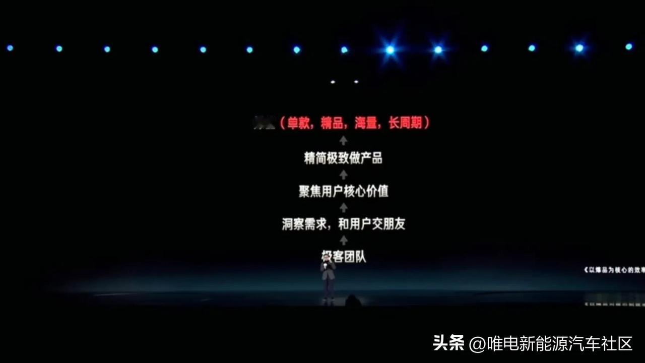 奇瑞iCAR今晚召开品牌之夜，V23只是亮个相，并没有更多产品层面介绍[思考]
