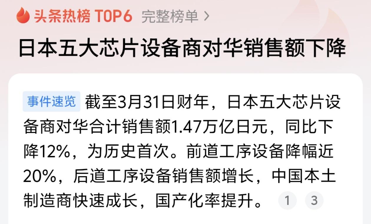 日本五大芯片设备商对华销售首降12%！东京电子占比腰斩，国产替代杀出来了！

历
