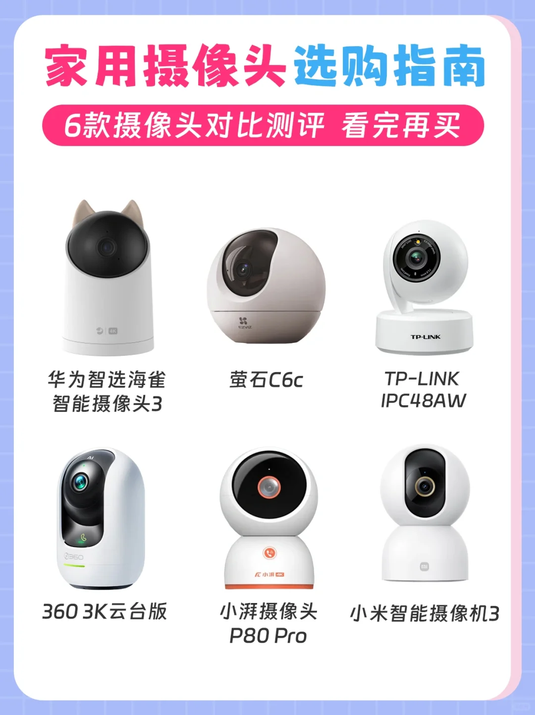🔥6款家用摄像头对比测评 | 选对不选贵~