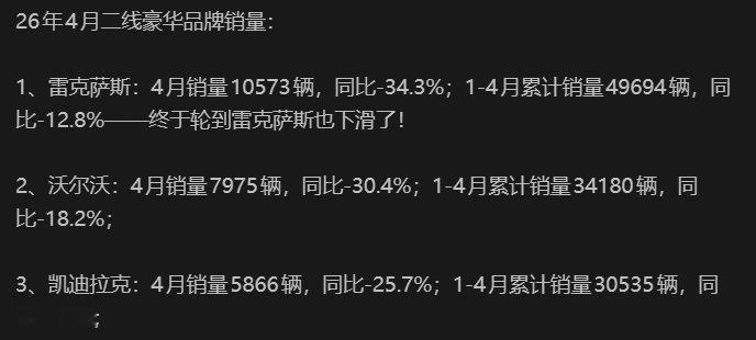 燃油车骨折清仓燃油车即将成为时代的缩影，国内现在卖的最好的能源形式是纯电。 