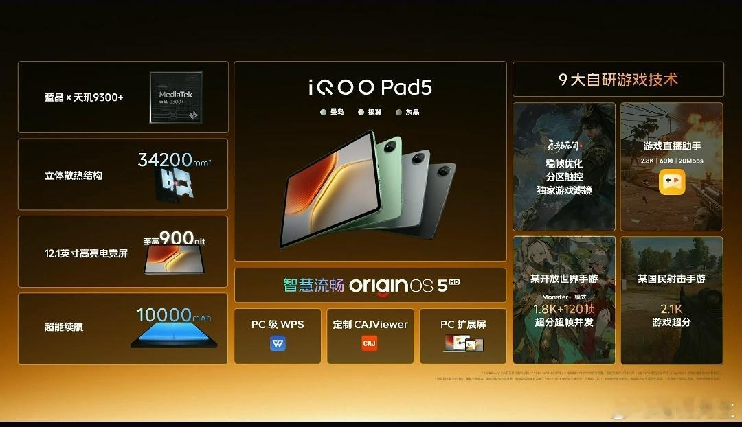 iQOO Pad5现在都是高性能平板，游戏党有福了。 ​​​
