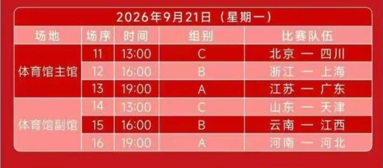 9月21日女排全锦赛第三轮比赛安排江苏对阵广东
9月21日（周一）
女排全锦赛第