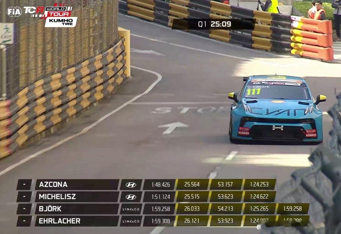 刺激！！！澳门格兰披治大赛车！！！TCR世界巡回赛澳门站排位赛来啦 咱们领克的蓝