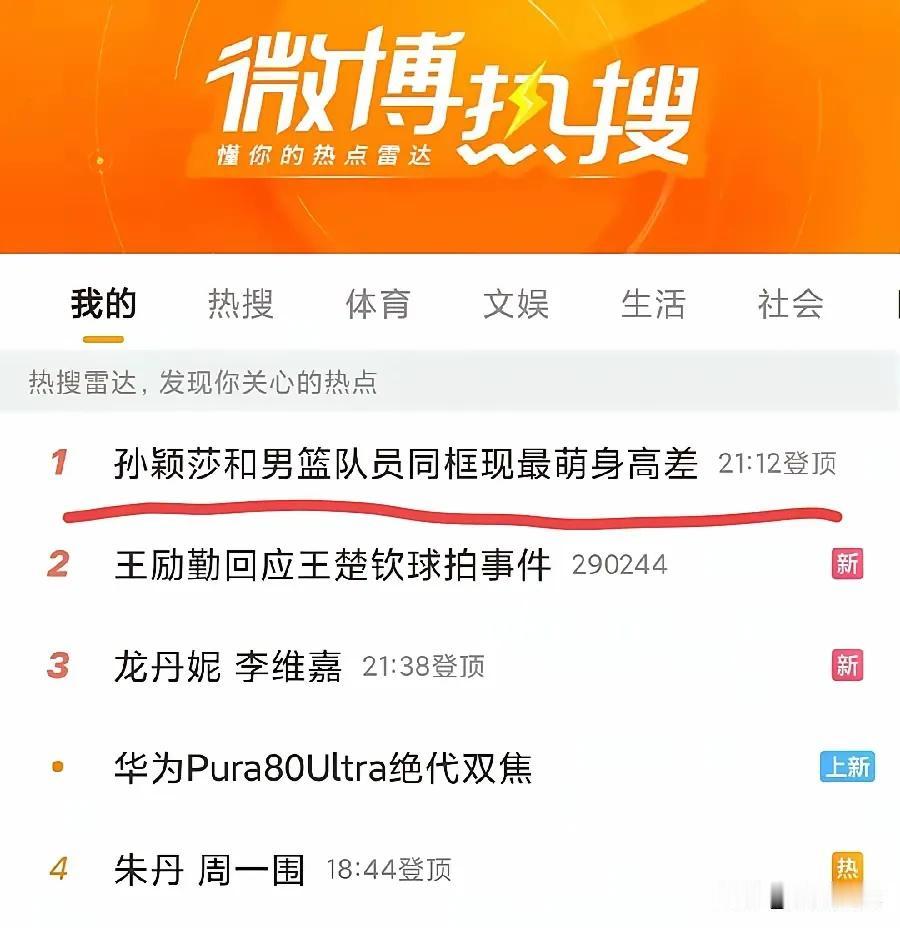 没有想到莎莎今天上热搜了！[大笑][捂脸]
今天下午莎莎上训，由于走过一个门店时