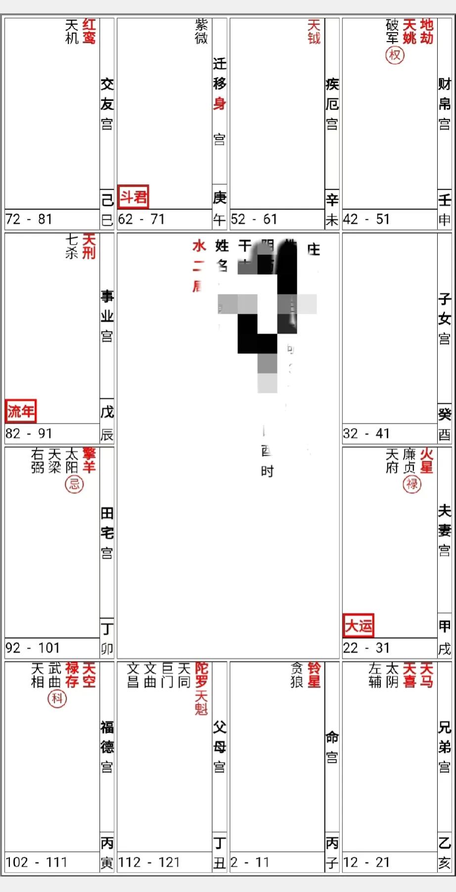 #记录我的2024#
紫微斗数命盘解析

贪狼在命宫，很会做人际关系，情商不错。